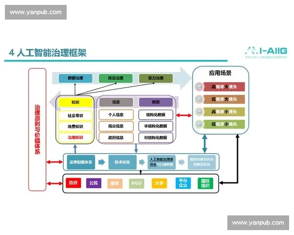 基于多维数据建模的足球比赛表现评估与胜负预测研究方法分析体系