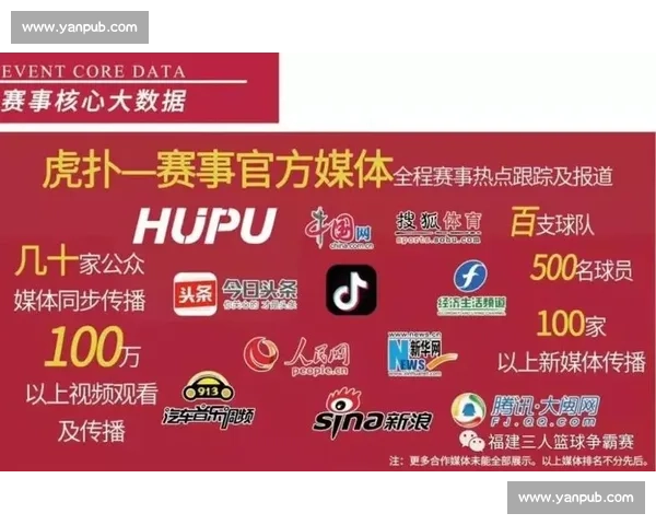 基于用户兴趣的智能篮球赛事精准推荐与观赛体验升级平台体系